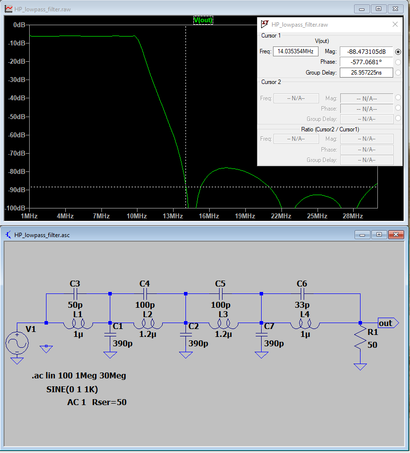 SO2R bandpass filters – YO8RXP